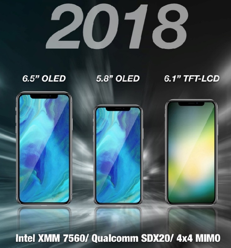 W przyszłym roku ponownie zobaczymy trzy nowe iPhone'y
