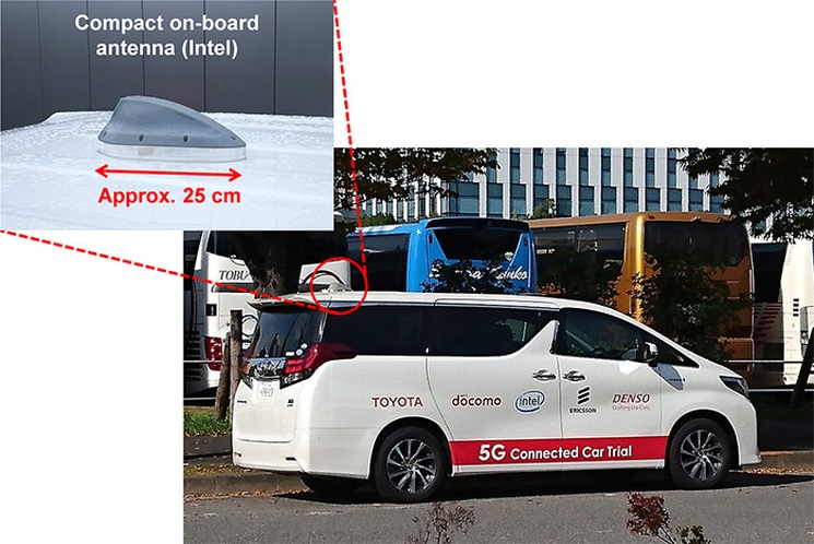 W Japonii przetestowano pierwsze połączenie 5G z poruszającego się samochodu