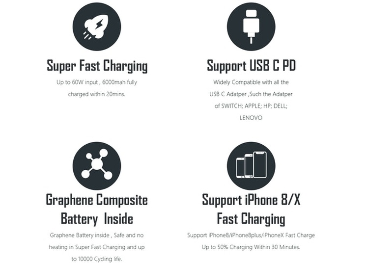Apollo: pierwszy na świecie powerbank z grafenowym akumulatorem