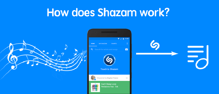 Komisja Europejska zadecyduje czy Apple może kupić Shazama