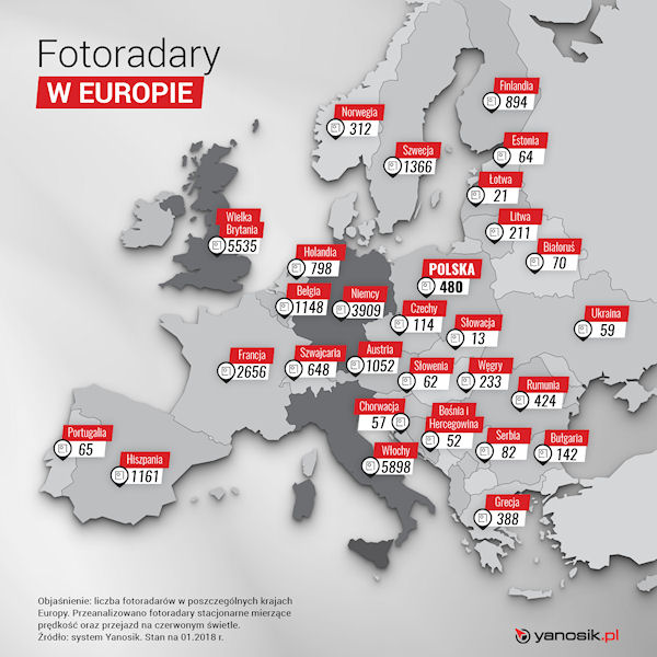 Yanosik poinformuje o fotoradarach także w Europie