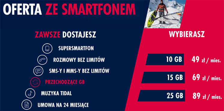 Red Bull Mobile zaprezentował nową energetyczną ofertę