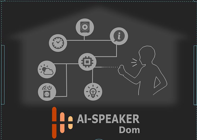 AI-Speaker - polski asystent głosowy odpowiedzią na Alexe