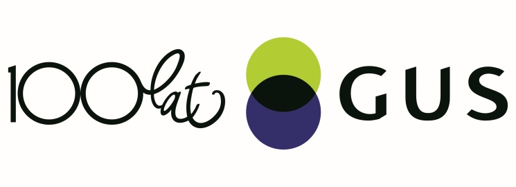 Tak Polacy korzystali z Internetu w 2017 roku wg GUS-u