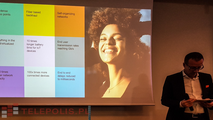 Pomarańczowe plany pod znakiem 5G