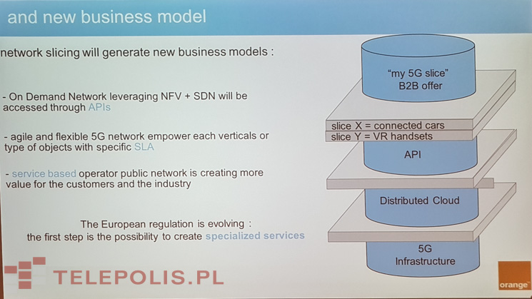Pomarańczowe plany pod znakiem 5G