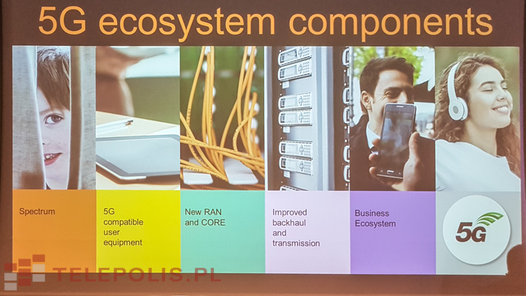 Pomarańczowe plany pod znakiem 5G