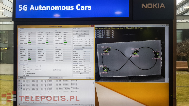 Pomarańczowe plany pod znakiem 5G