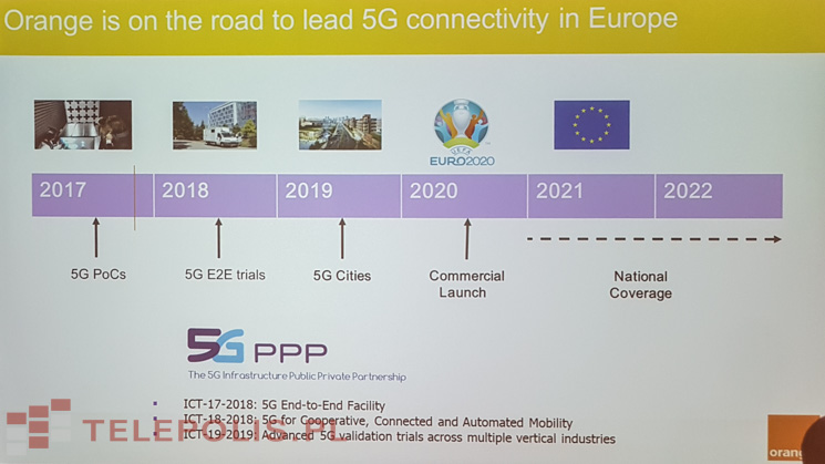 Pomarańczowe plany pod znakiem 5G