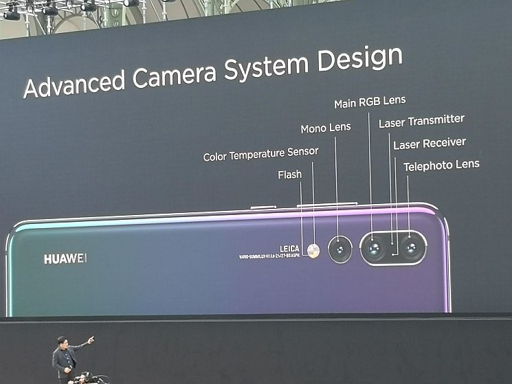 Huawei P20 i P20 Pro oficjalnie