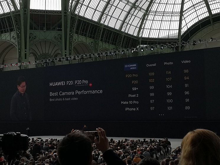 Huawei P20 - oficjalna premiera smartfonów