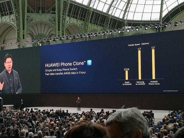 Huawei P20 - oficjalna premiera smartfonów