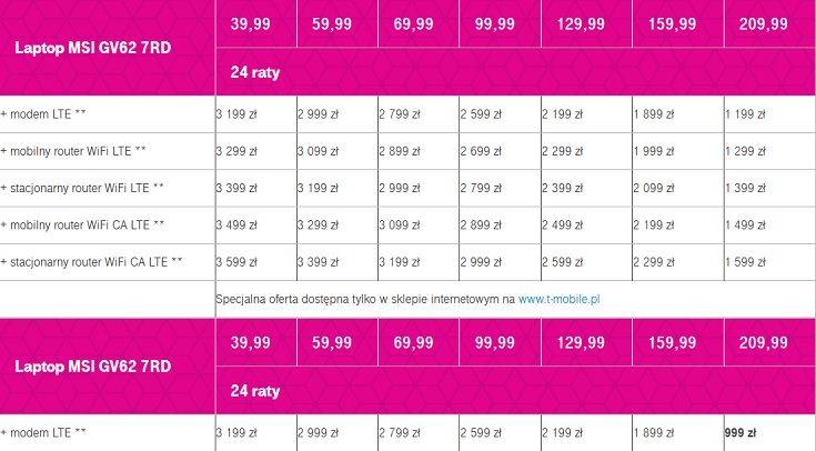 Gamingowy laptop MSI w T-Mobile
