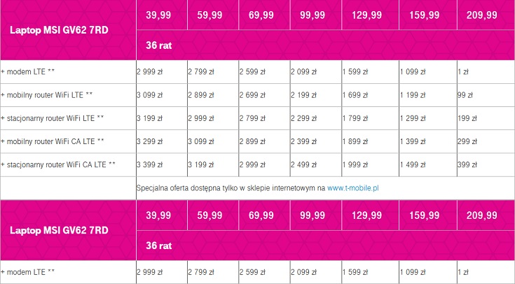 Gamingowy laptop MSI w T-Mobile