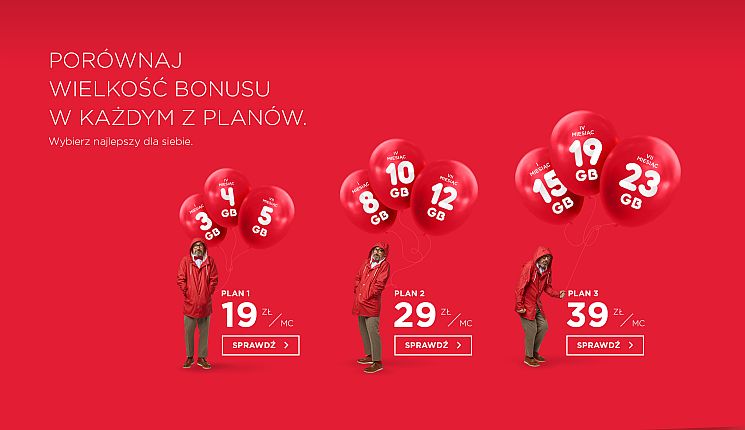 Dodatkowe gigabajty w Virgin Mobile