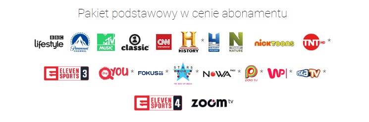 Nowości w Play Now