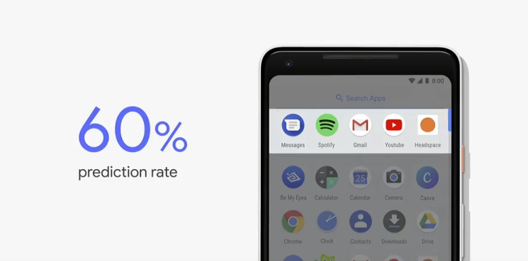 Google I/O: Android P