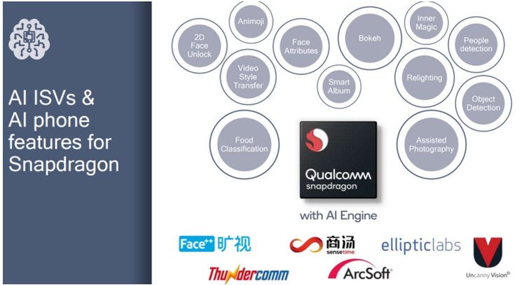 Qualcomm zaprezentował Snapdragona 710