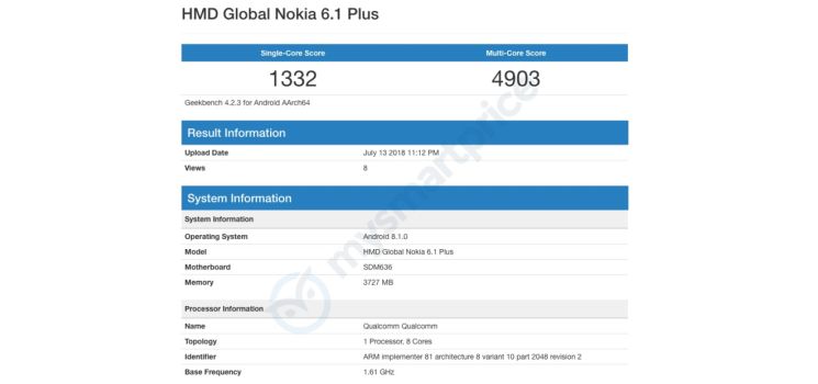 Nokia 6.1 Plus pojawiła się na Geekbench. Prezentacja smartfonu coraz bliżej?