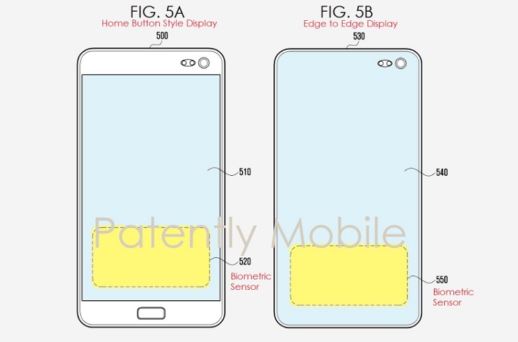 Samsung z patentem na ultrasoniczny czytnik linii papilarnych