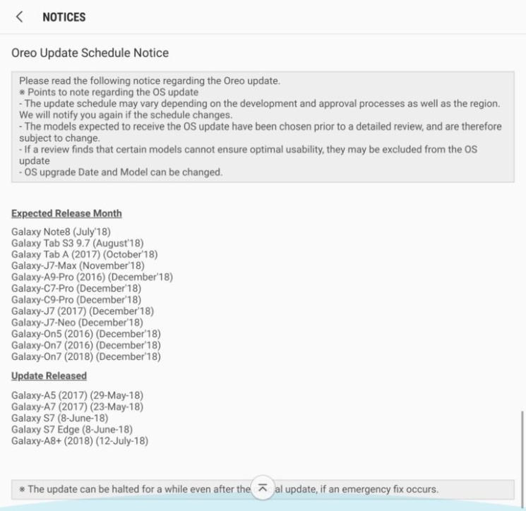 Plany aktualizacyjne Samsunga - niektórzy na Oreo poczekają do grudnia