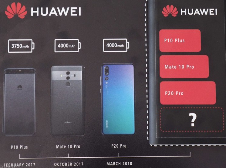 Mate 20 Pro z wydajniejszym akumulatorem niż poprzednicy
